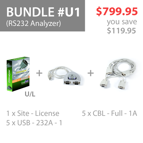 Advanced Serial Protocol Analyzer (Bundle #U1)