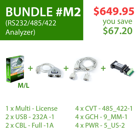 Advanced Serial Protocol Analyzer (Bundle# M2)