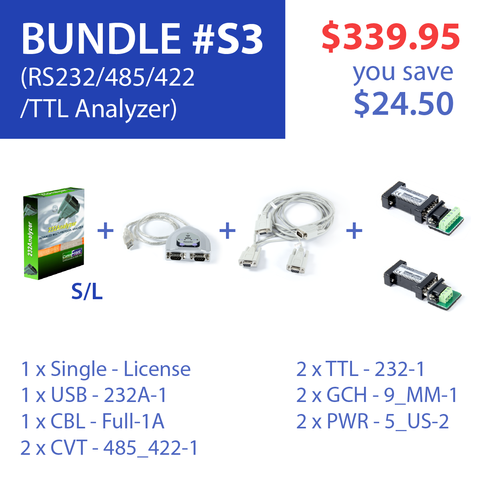 Advanced Serial Protocol Analyzer (Bundle #S3)