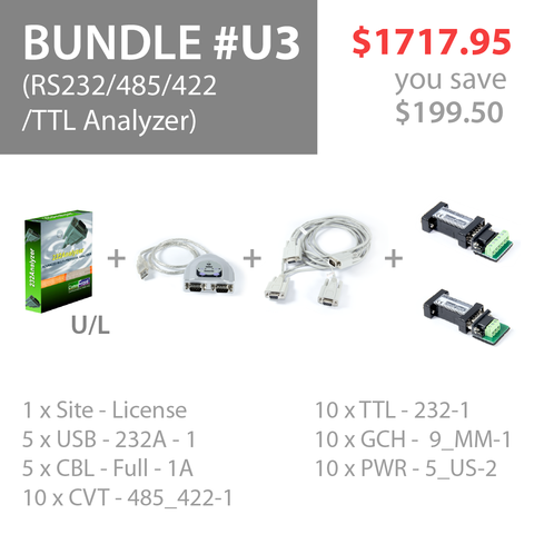 Advanced Serial Protocol Analyzer (Bundle #U3)